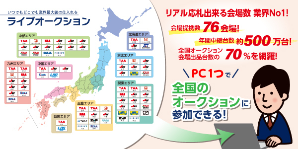 おまとめサービスとは？