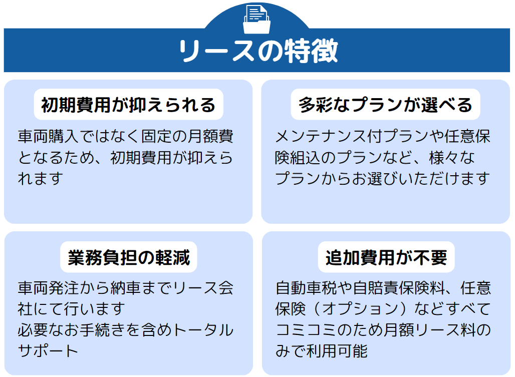 AMC-em1eリースの特徴.png