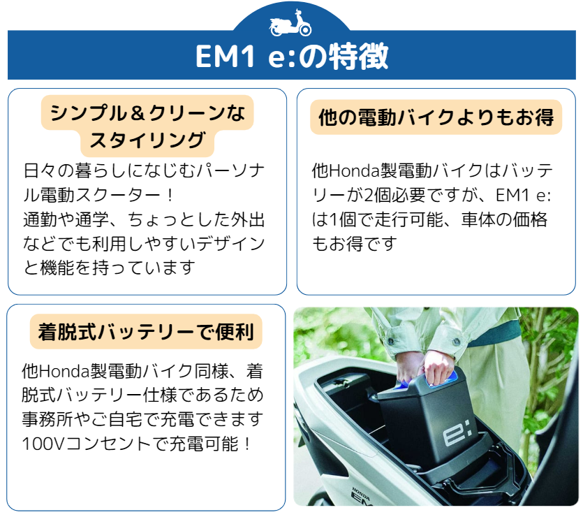 AMC-em1eem1eの特徴.png