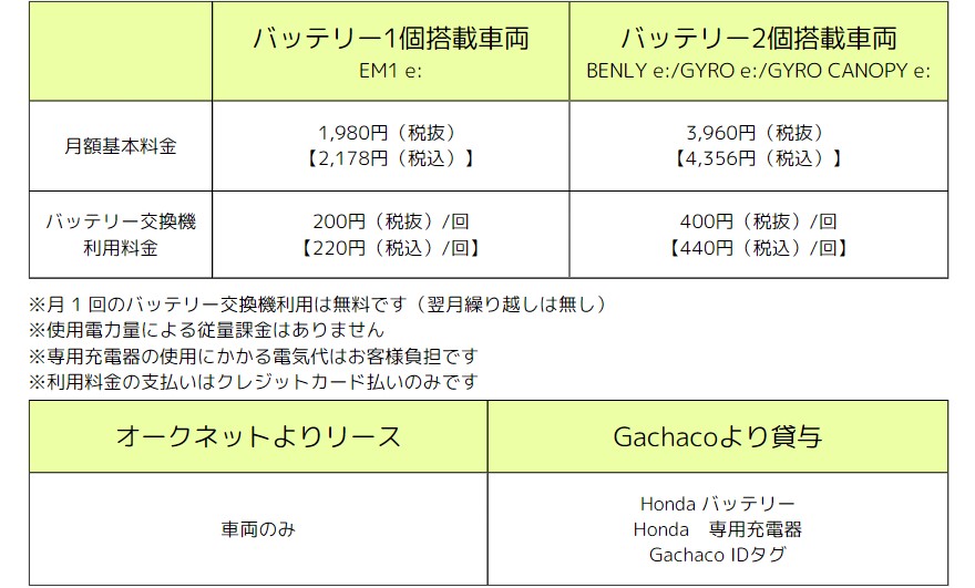 AMC-woltgachacoモニター詳細2.jpg