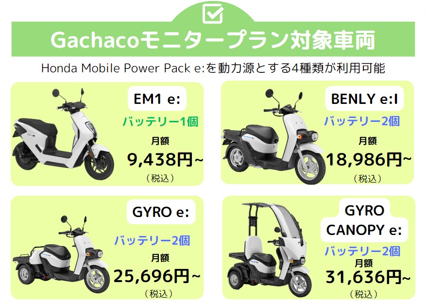 AMC-woltgachacoモニター金額1.jpg